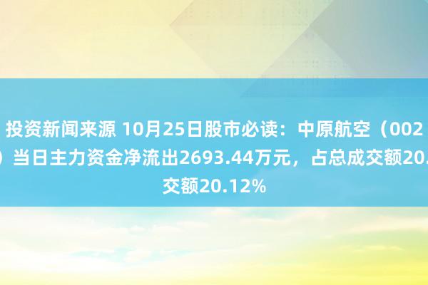 投资新闻来源 10月25日股市必读：中原航空（002928）当日主力资金净流出2693.44万元，占总成交额20.12%