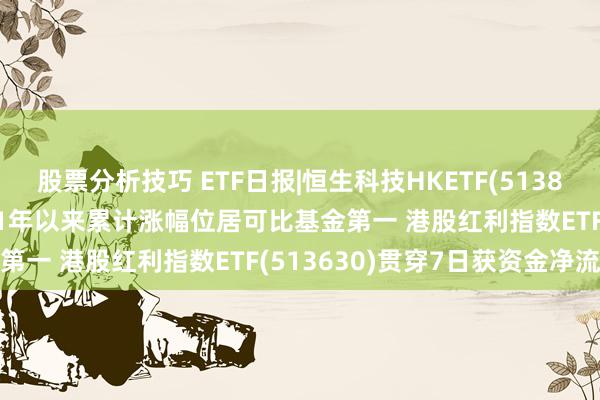 股票分析技巧 ETF日报|恒生科技HKETF(513890)强势收涨3.16% 近1年以来累计涨幅位居可比基金第一 港股红利指数ETF(513630)贯穿7日获资金净流入