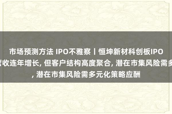 市场预测方法 IPO不雅察丨恒坤新材科创板IPO央求获受理, 营收连年增长, 但客户结构高度聚合, 潜在市集风险需多元化策略应酬